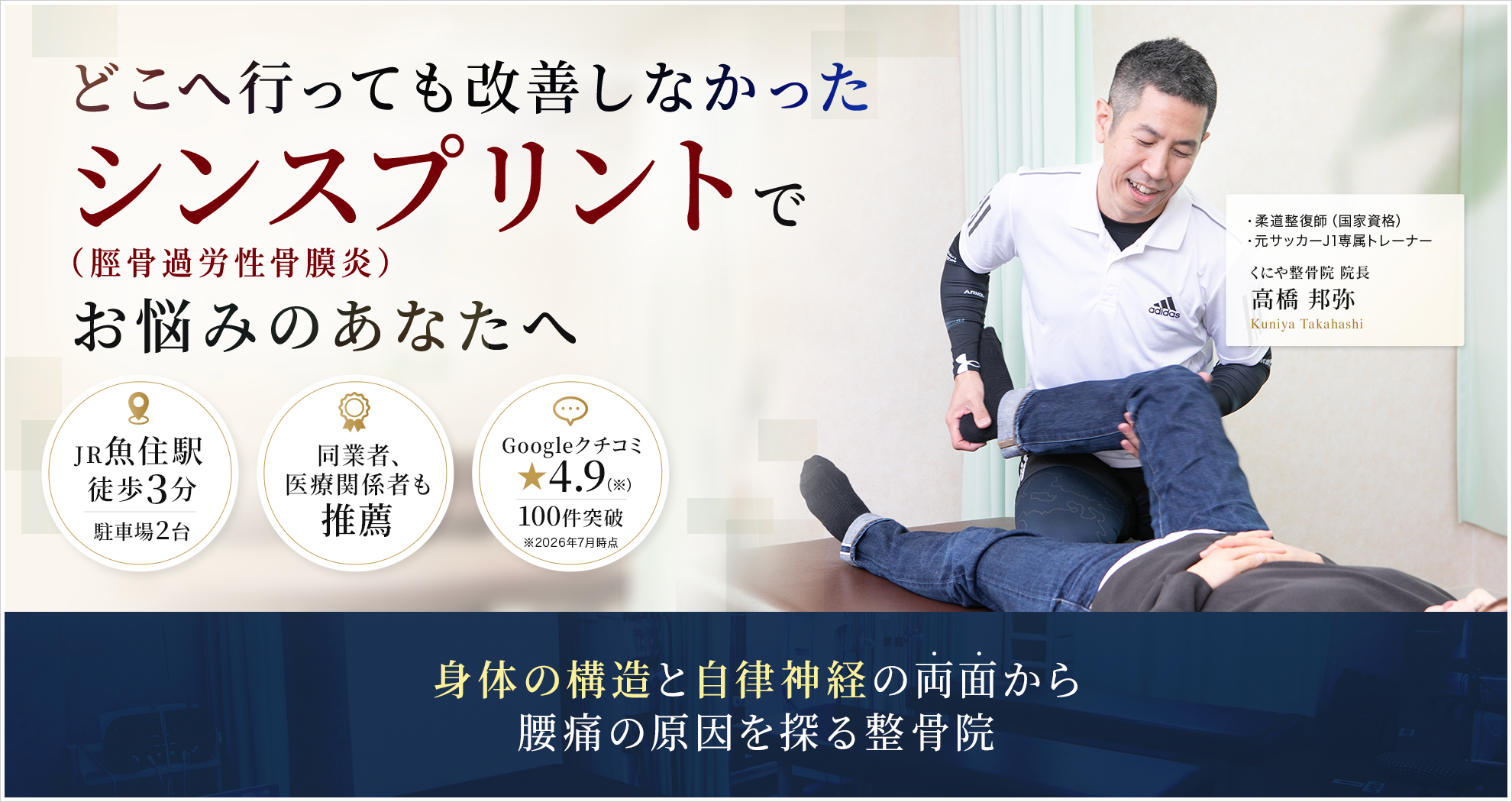 症状｜シンスプリント