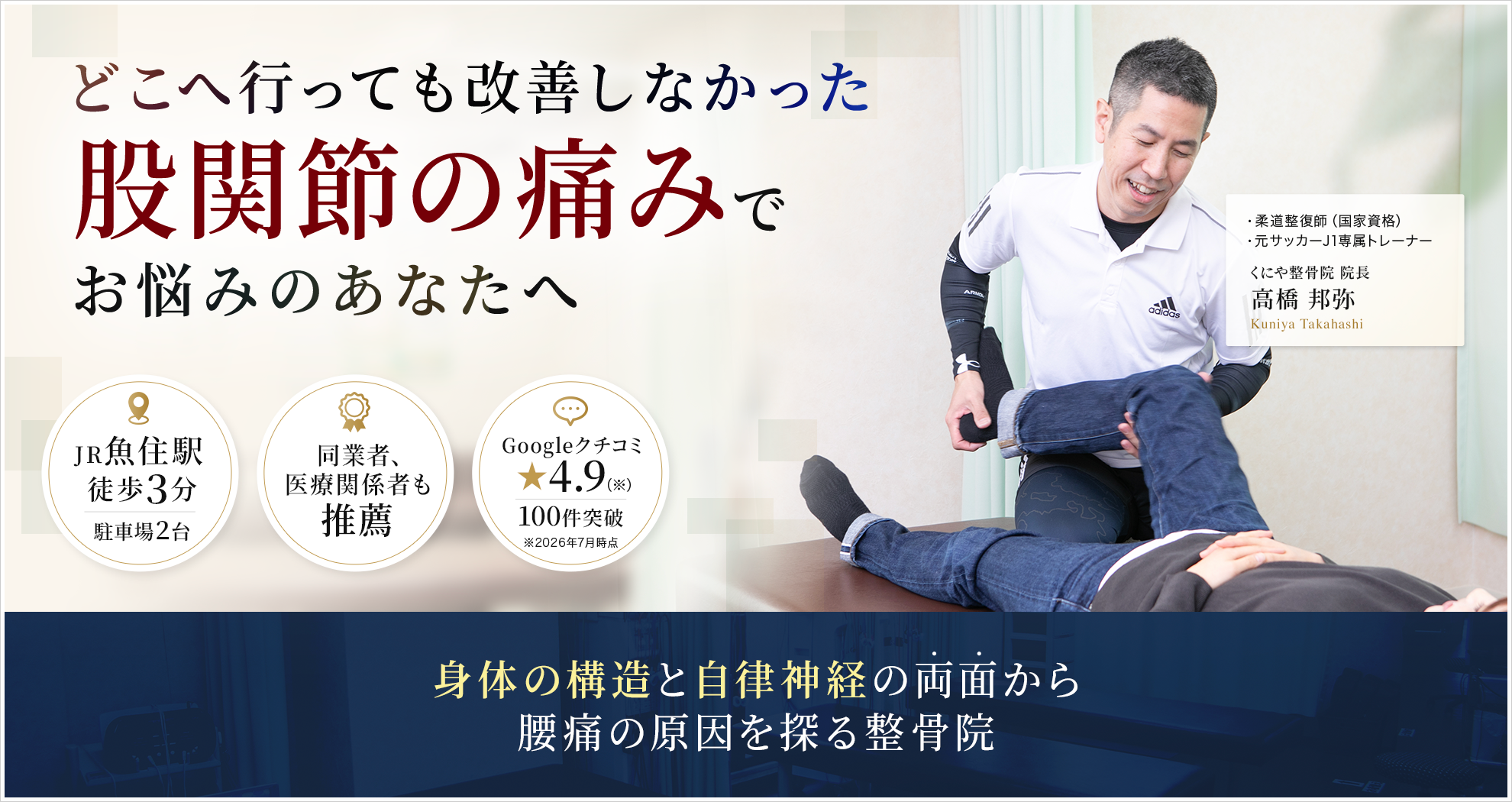 症状｜股関節の痛み