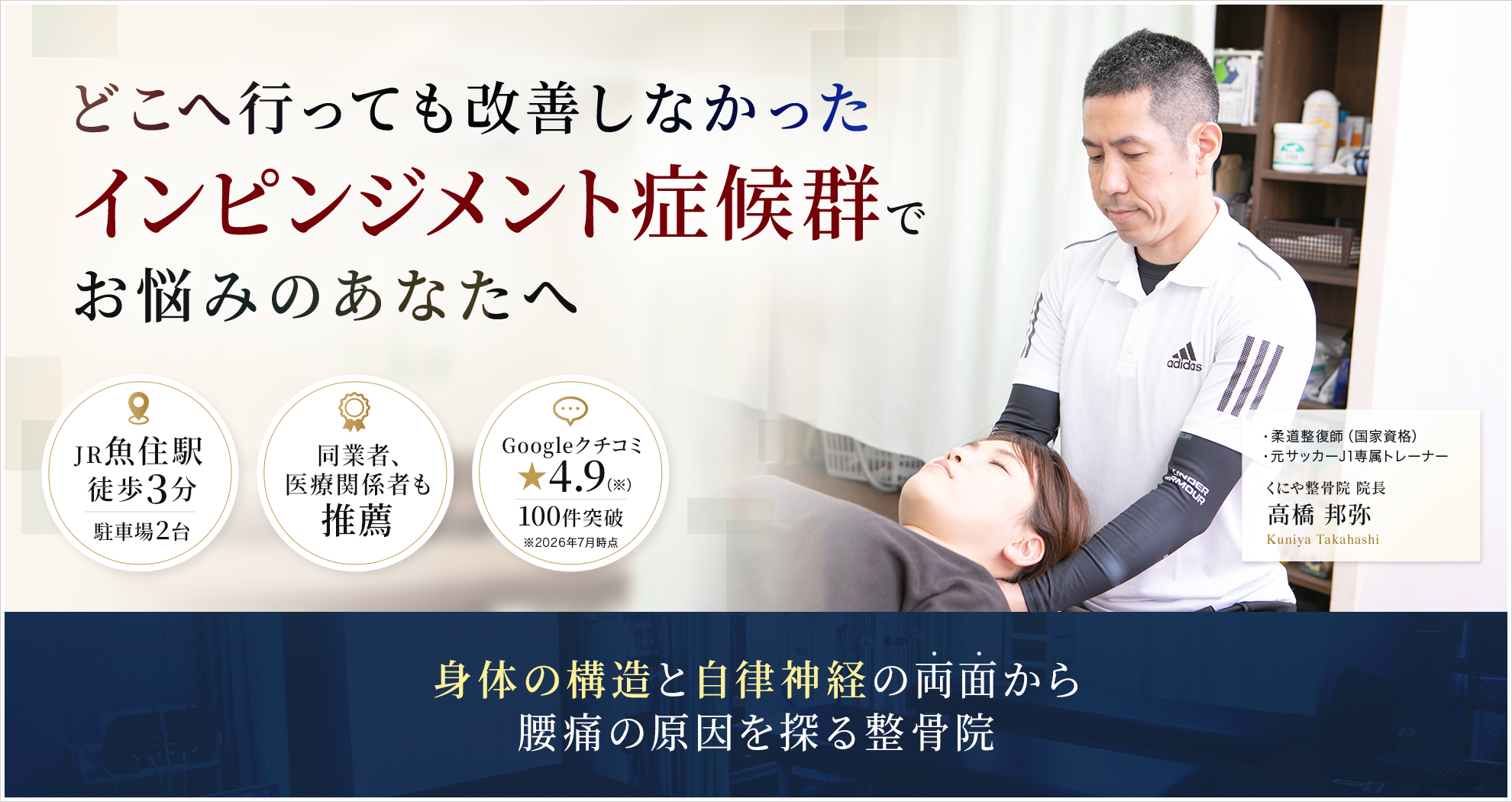 症状｜インピンジメント症候群