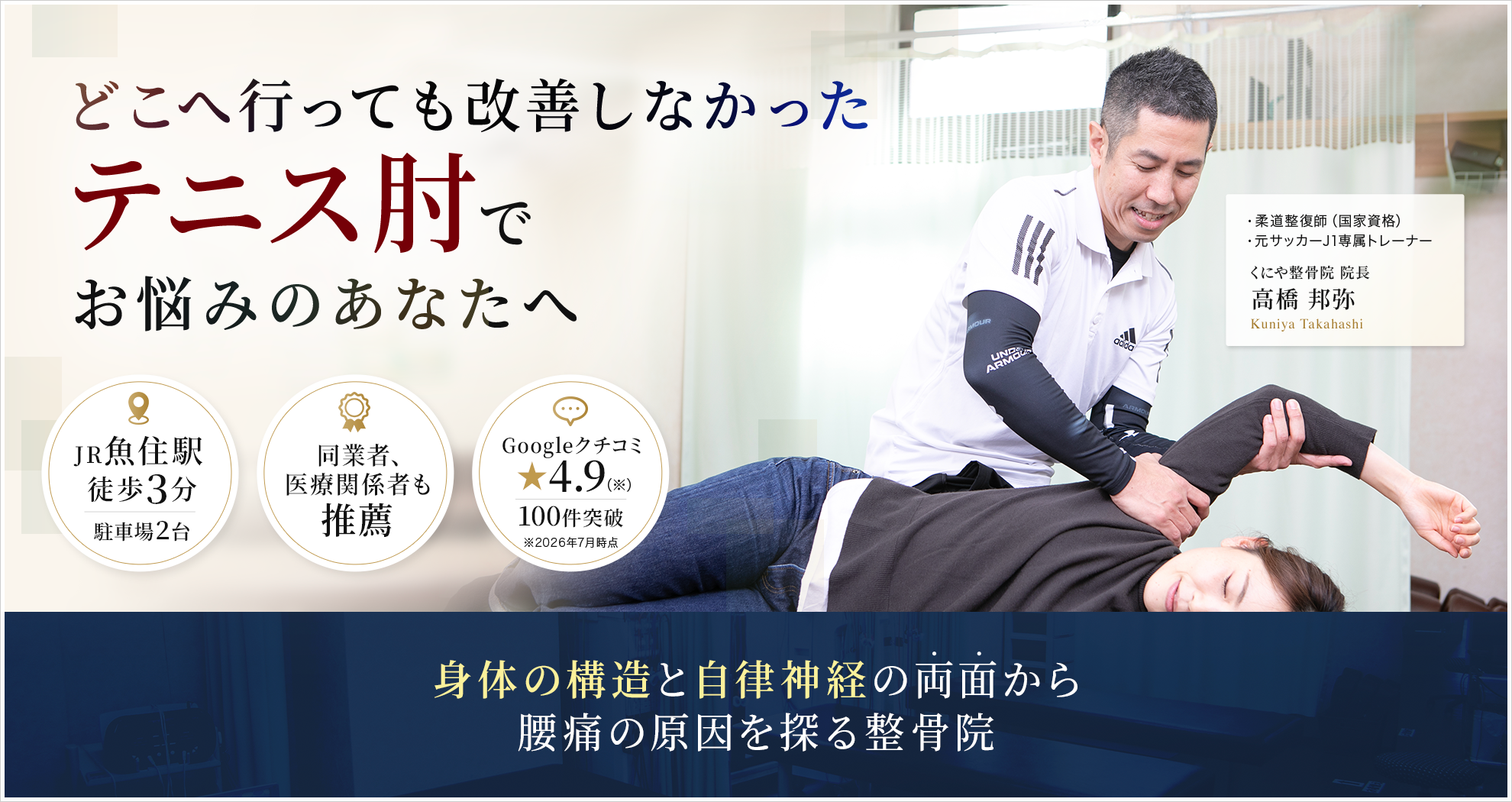 症状｜テニス肘