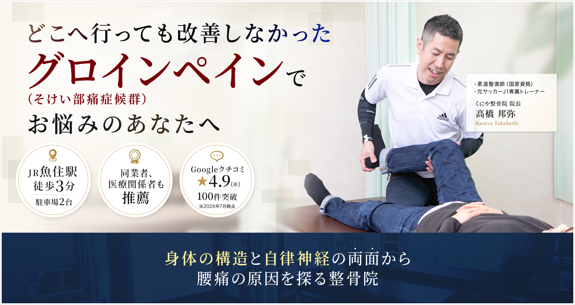 症状｜グロインペイン（鼠径部痛症候群）