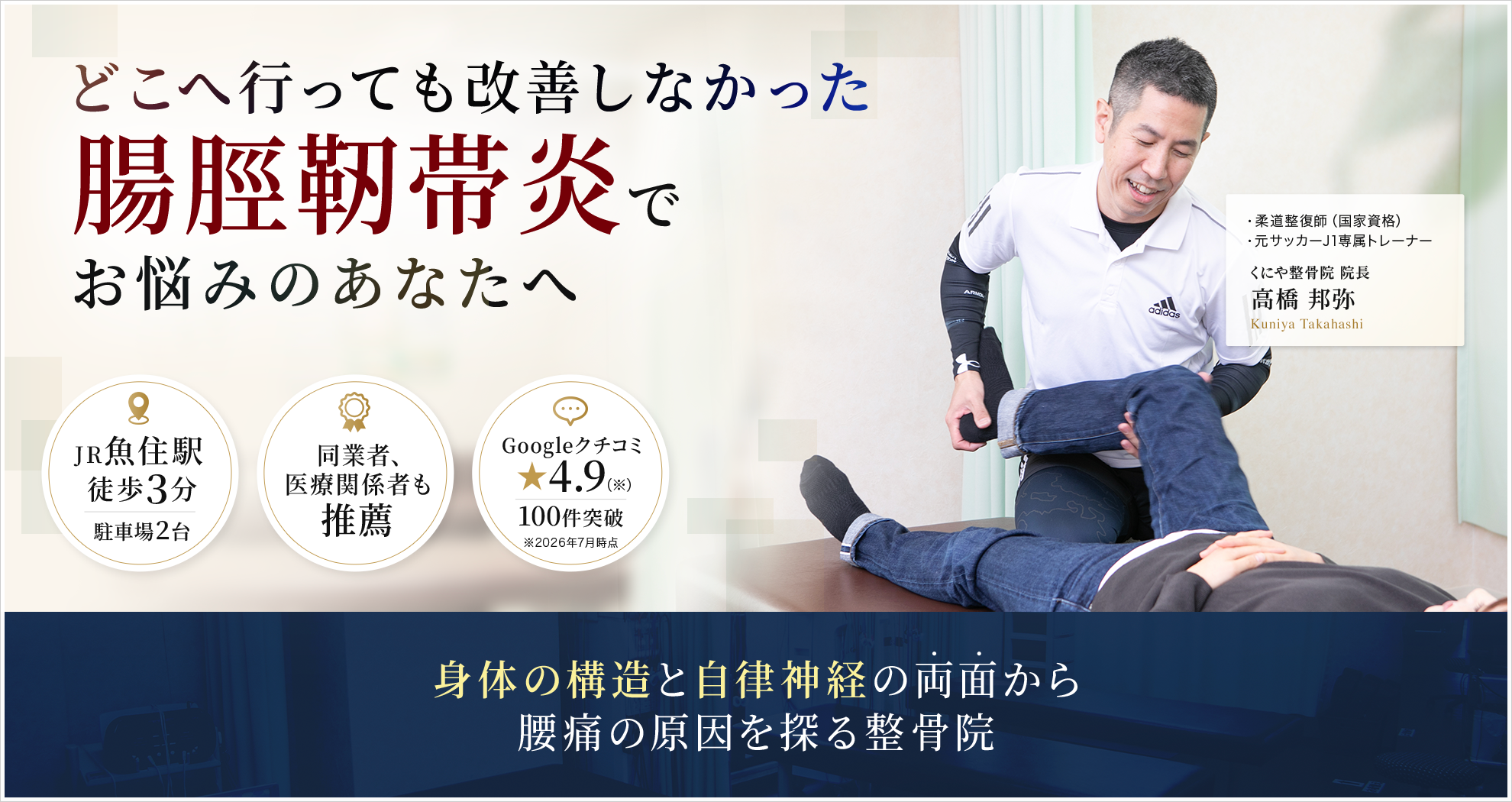 症状｜腸脛靭帯炎（ちょうけいじんたいえん）